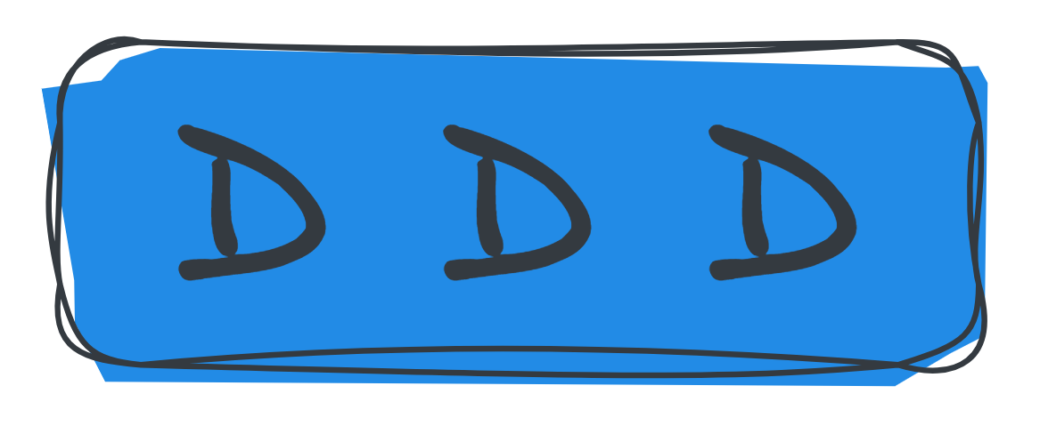 this is a Domain Driven Design thing